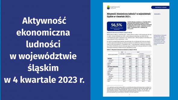 Aktywność ekonomiczna ludności w województwie śląskim 2023 (4 kwartał 2023) - okładka