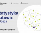 Statystyka Katowic - październik 2023 r. Foto