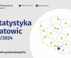 Statystyka Katowic - luty 2024 Foto