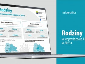 15 maja Międzynarodowy Dzień Rodzin (Infografika)