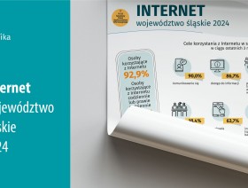 Światowy Dzień Społeczeństwa Informacyjnego (Infografika)