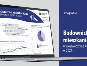 Budownictwo mieszkaniowe w województwie śląskim w 2024 r. (Infografika)
