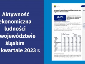 Aktywność ekonomiczna ludności w województwie śląskim 2023 (4 kwartał 2023) - okładka