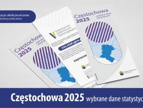Częstochowa 2025 – wybrane dane statystyczne - okładka