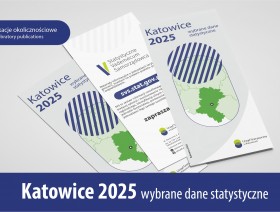 Katowice 2025 – wybrane dane statystyczne - okładka