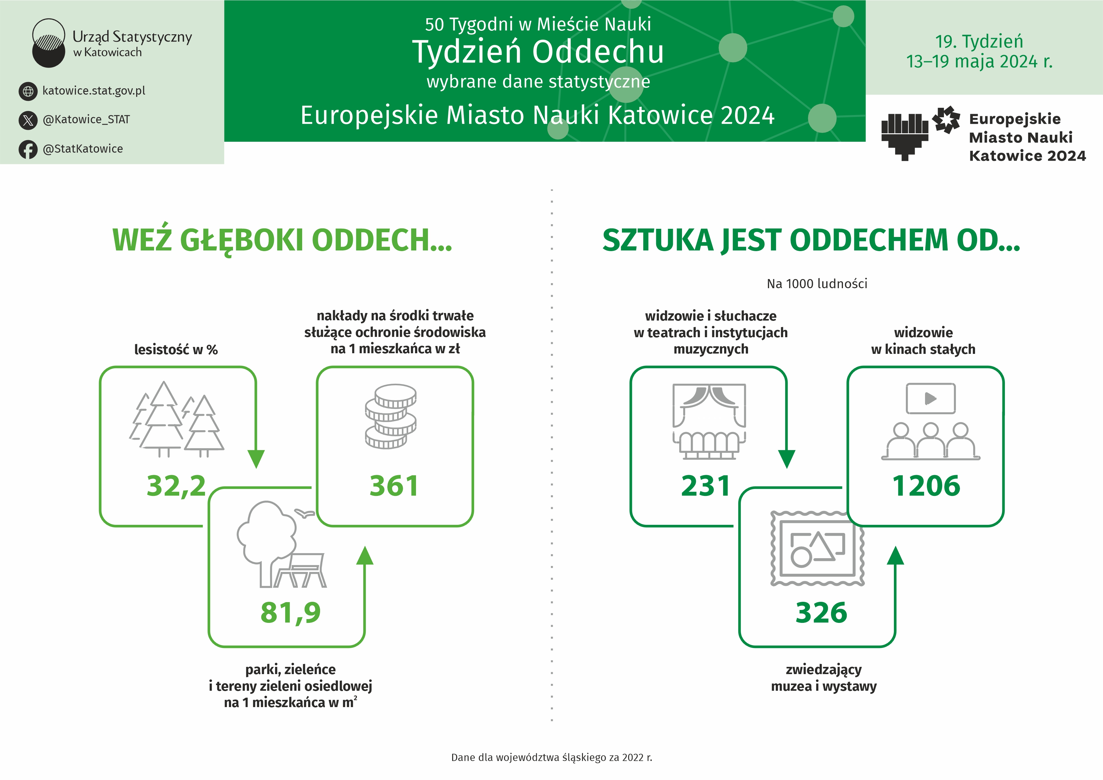  Tydzień Oddechu. Plik JPG