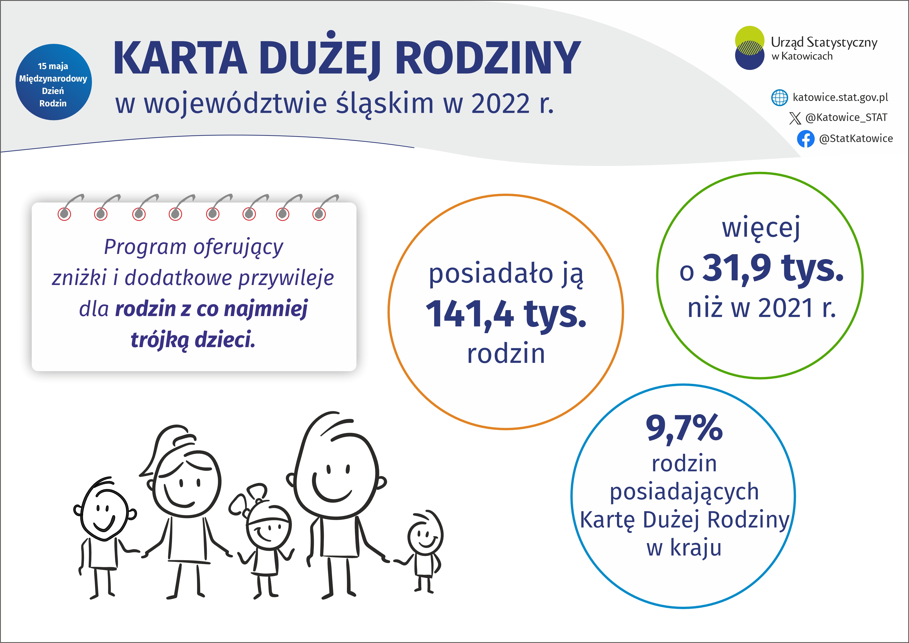 Międzynarodowy Dzień Rodzin, Plik JPG
