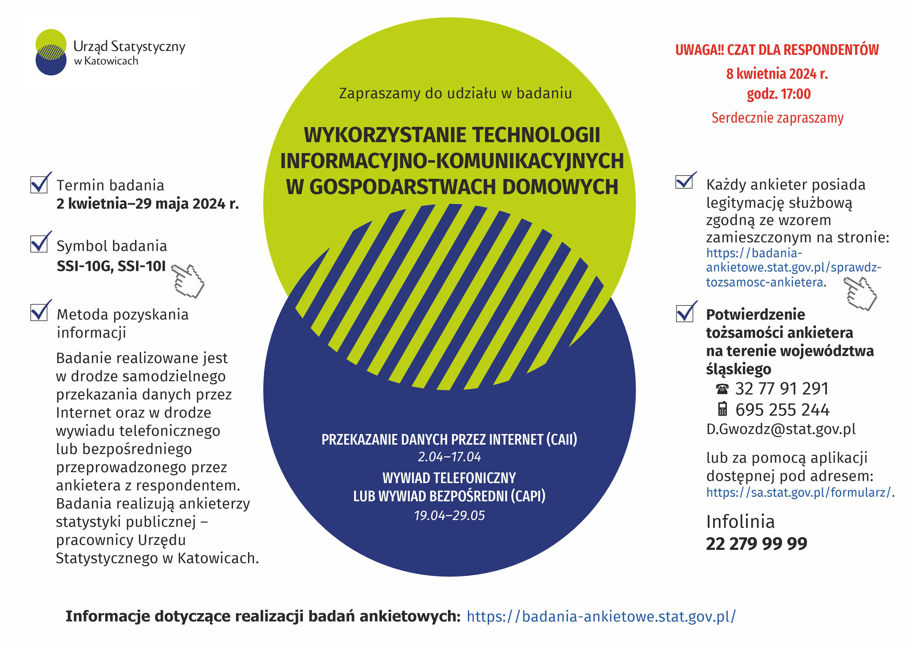 Wykorzystanie technologii informacyjno-komunikacyjnych w gospodarstwach domowych (Infografika