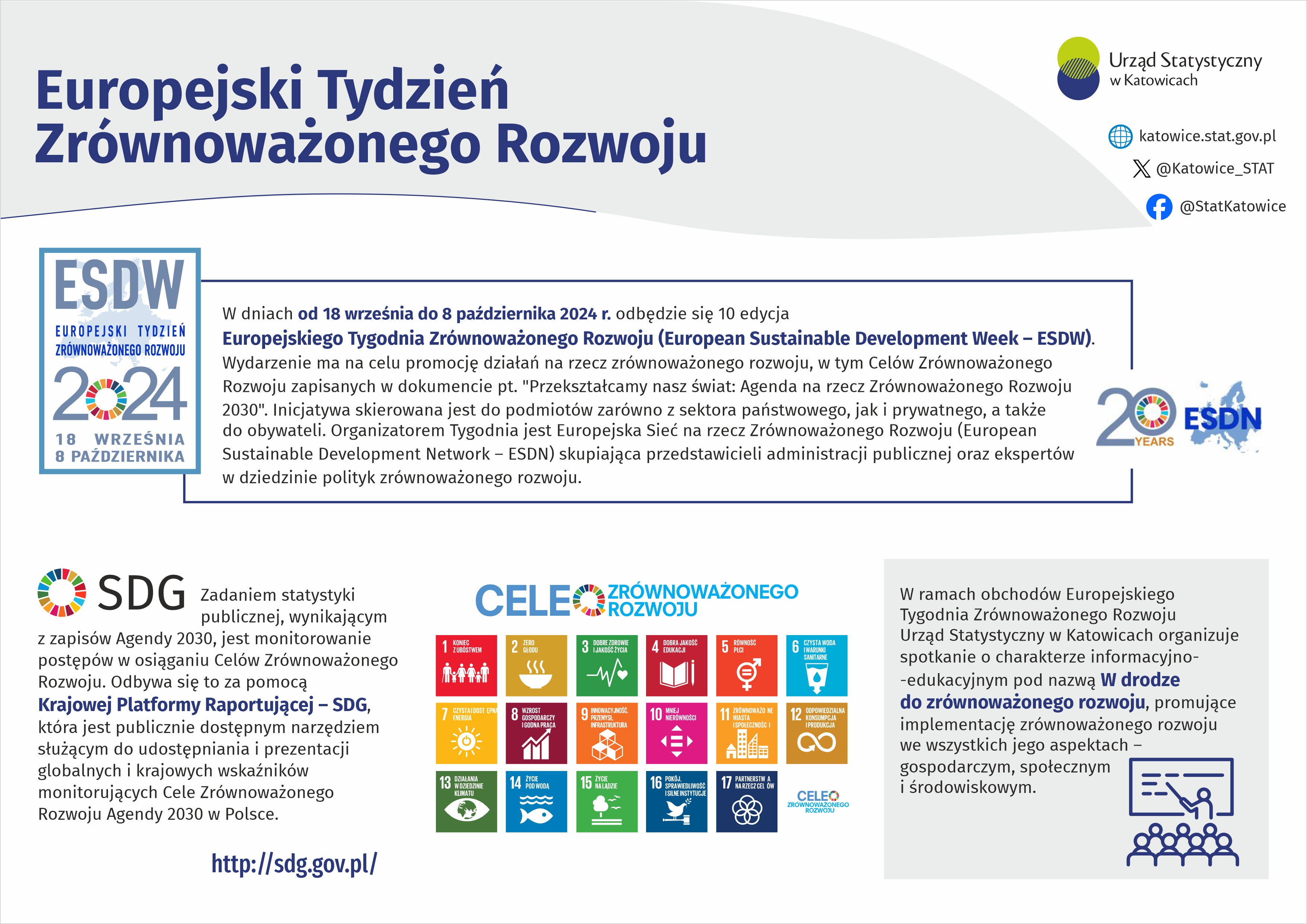 Europejski Tydzień Zrównoważonego Rozwoju (Infografika)