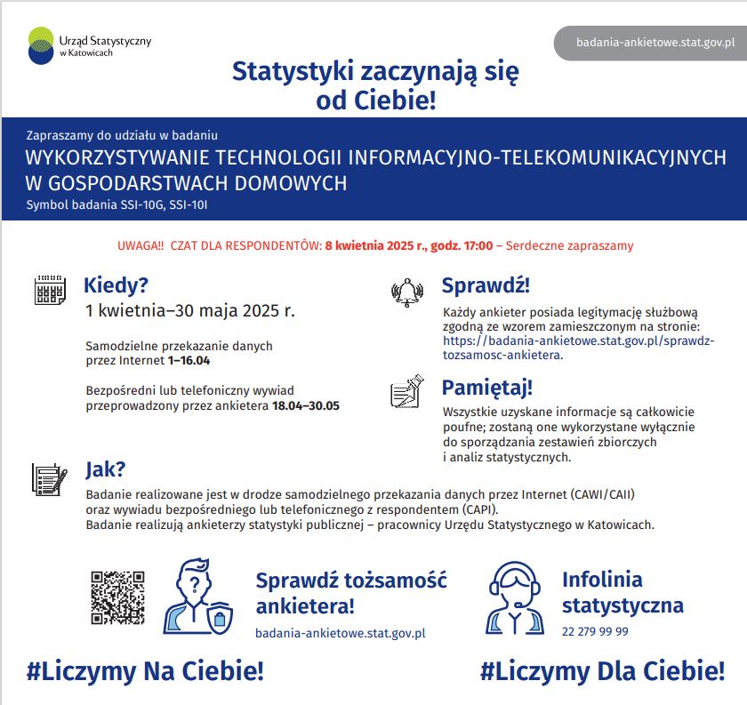 Wykorzystanie technologii informacyjno-komunikacyjnych w gospodarstwach domowych (Infografika)