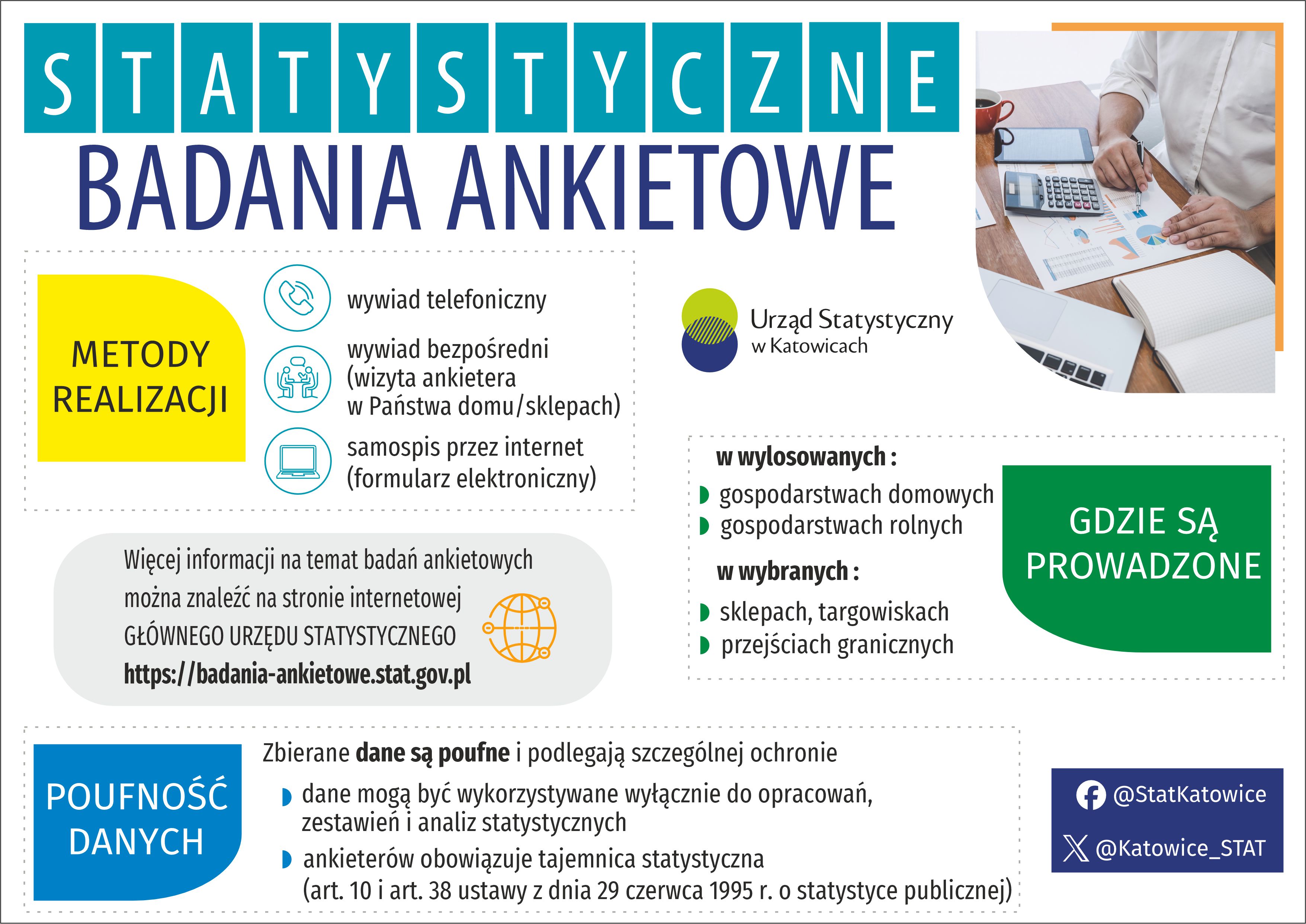 Badania ankietowe (Infografika)