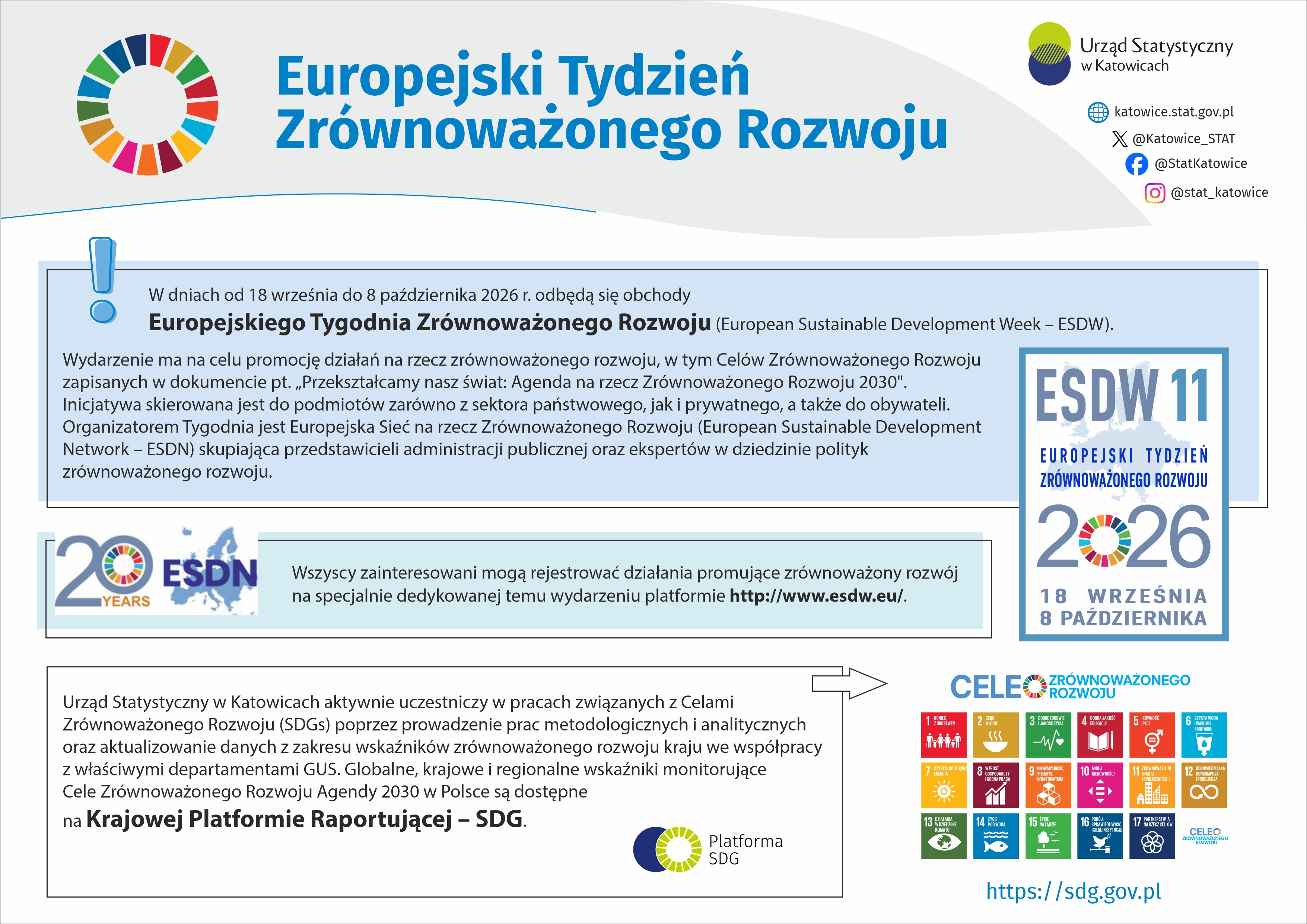 Europejski Tydzień Zrównoważonego Rozwoju (Infografika)