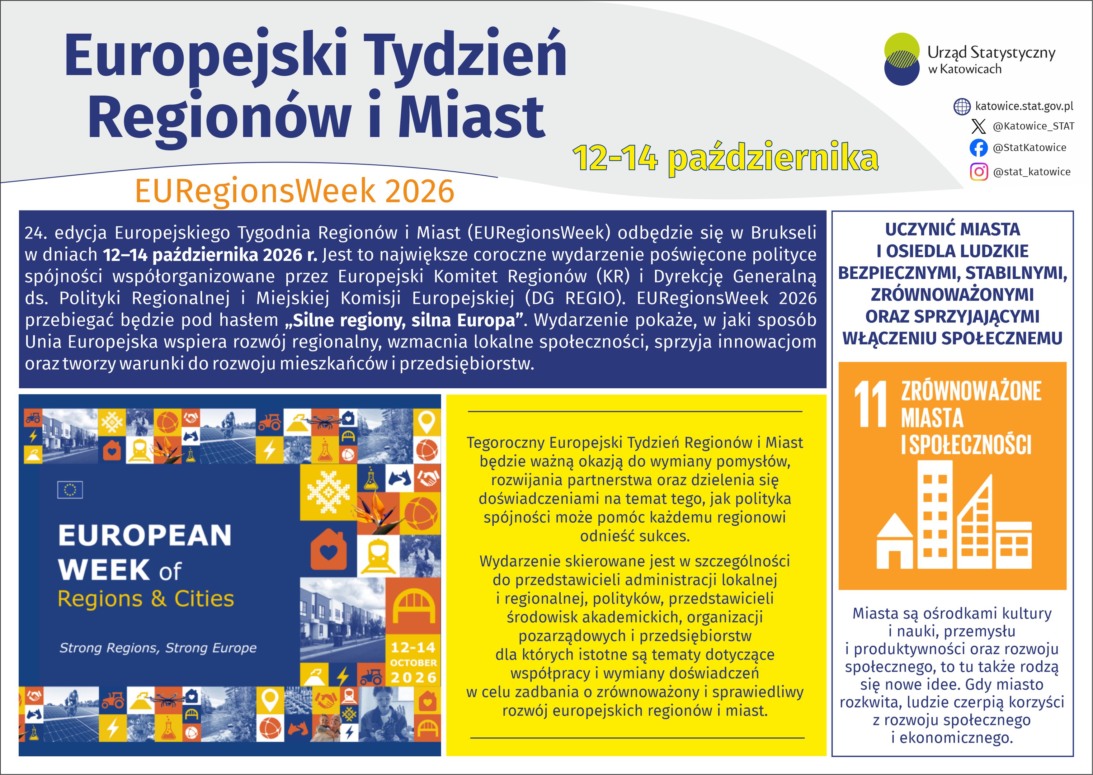 Europejski Tydzień Regionów i Miast 2026 (Infografika)