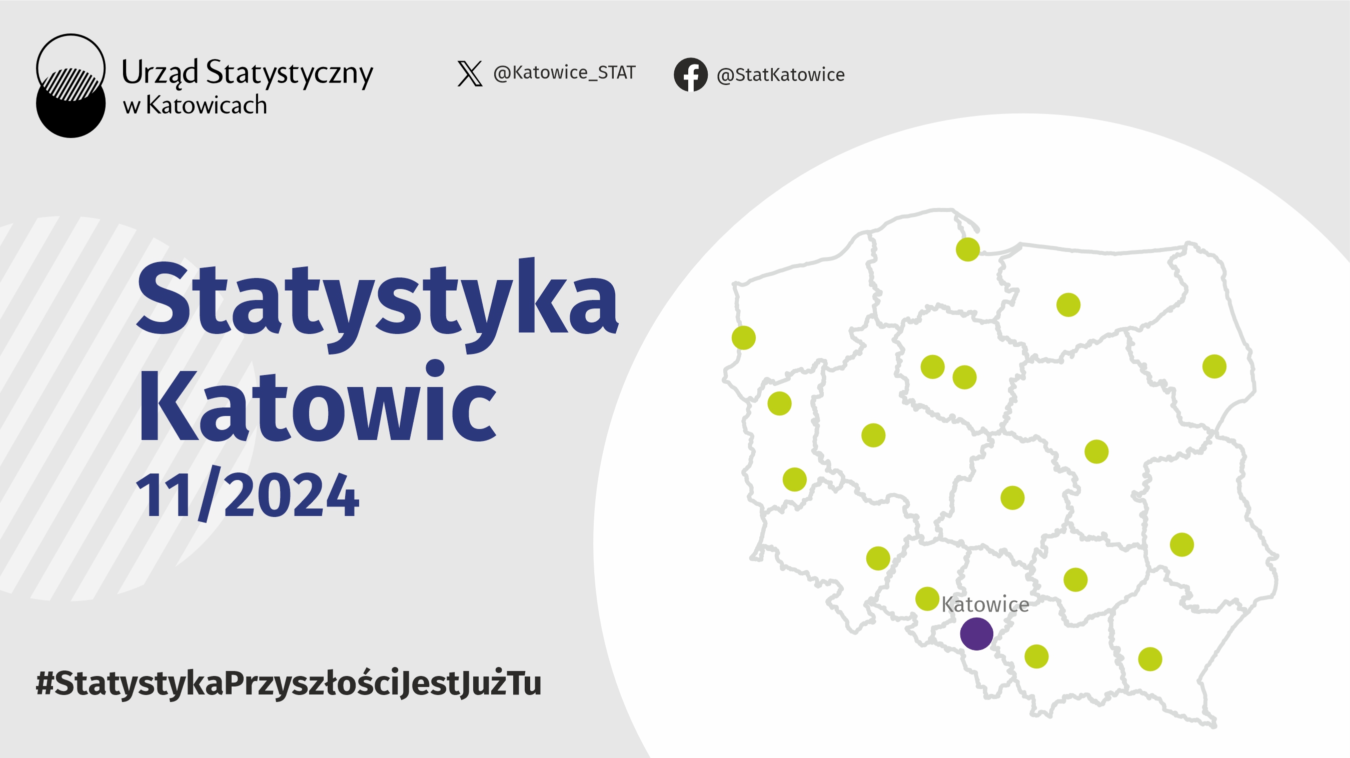Statystyka Katowic - listopad 2024