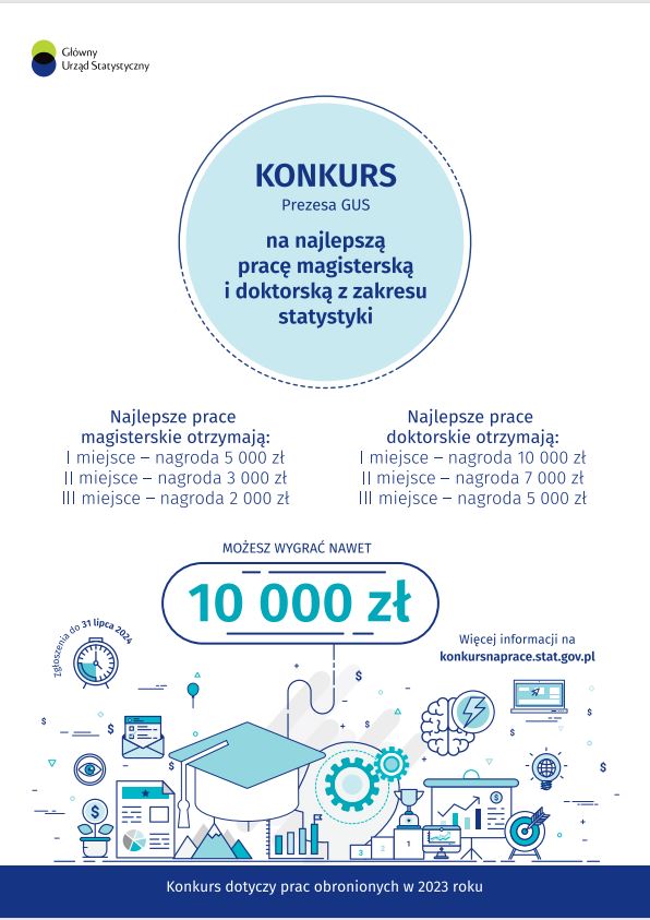 Konkurs Prezesa GUS na najlepszą pracę magisterską i doktorską z zakresu statystyki obronioną w 2023 roku