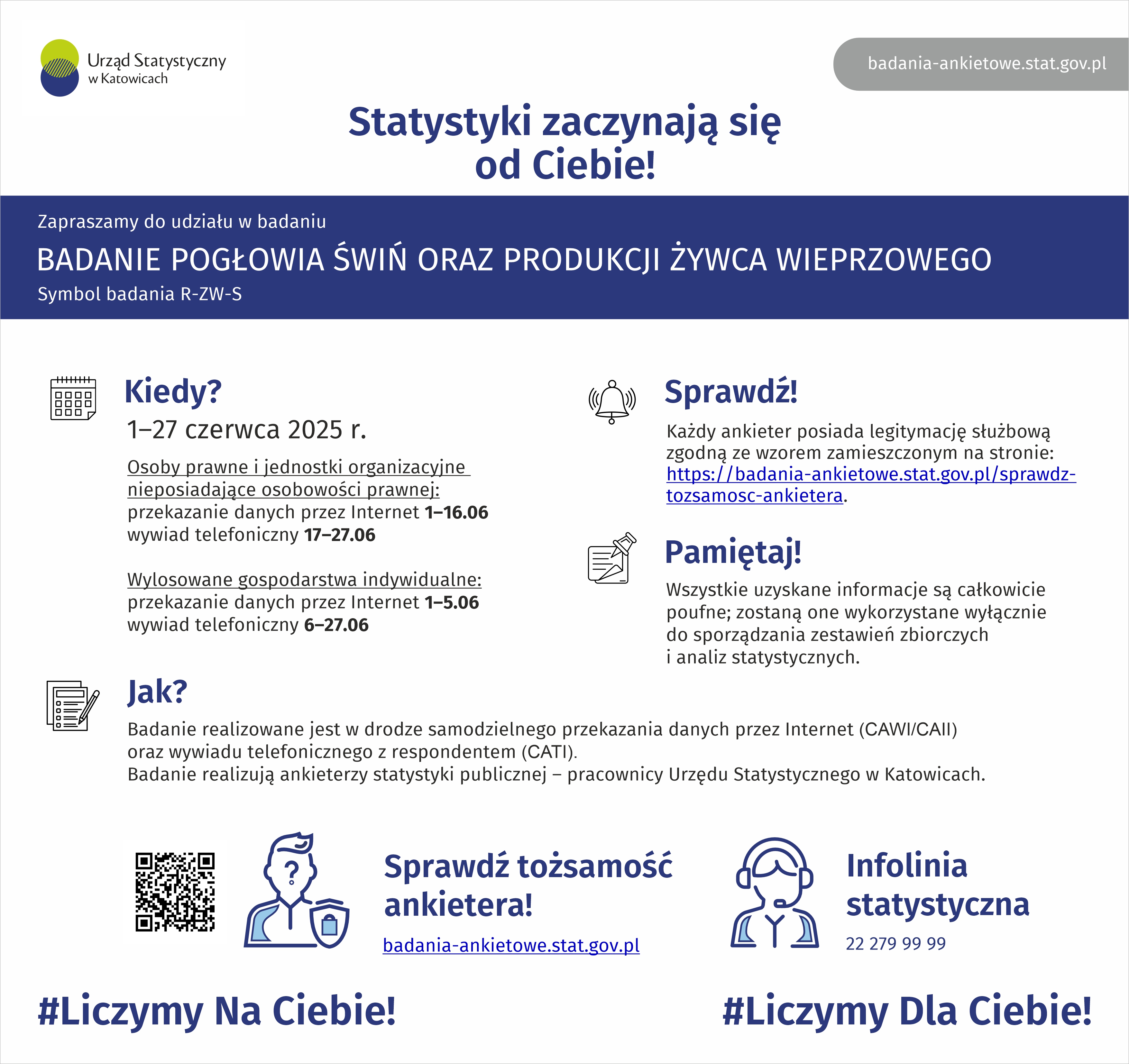 Badanie ankietowe R-ZW-S