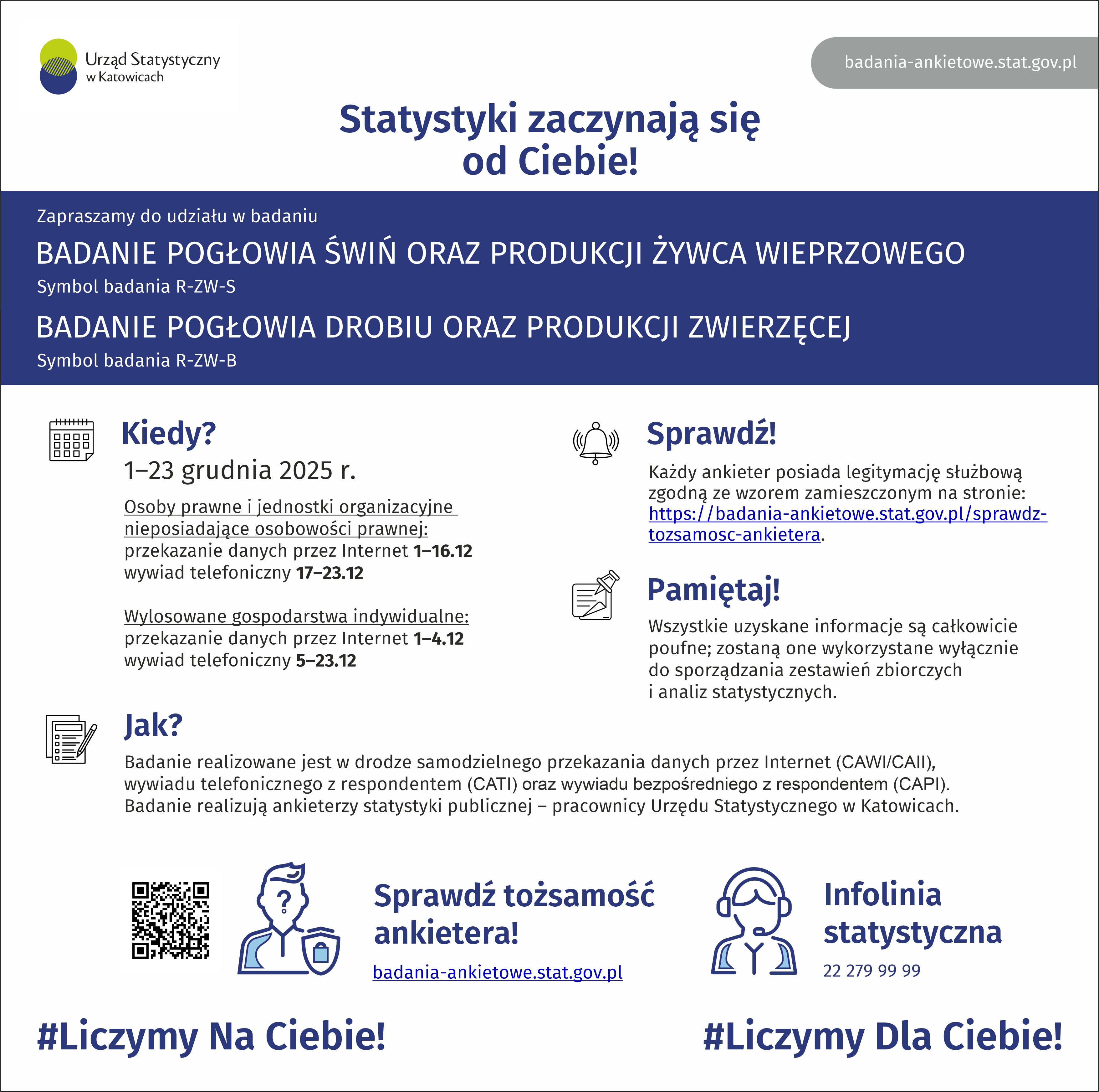 Badanie pogłowia świń oraz produkcji żywca wieprzowego