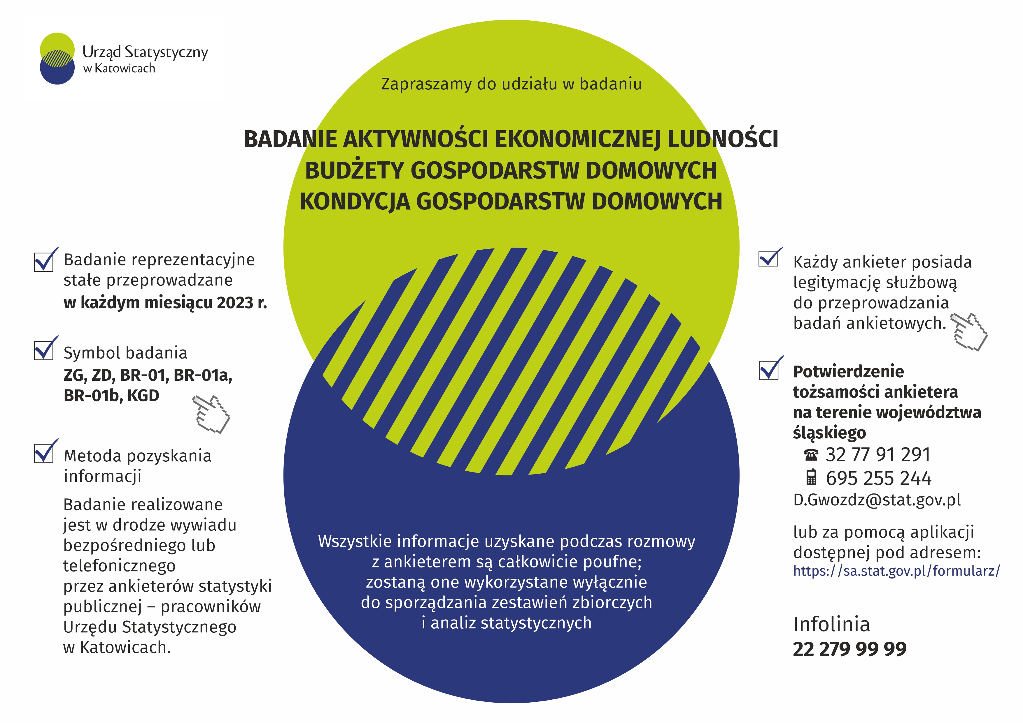 Badanie aktywności ekonomicznej ludności. Budżety gospodarstw domowych. Kondycja gospodarstw domowych.