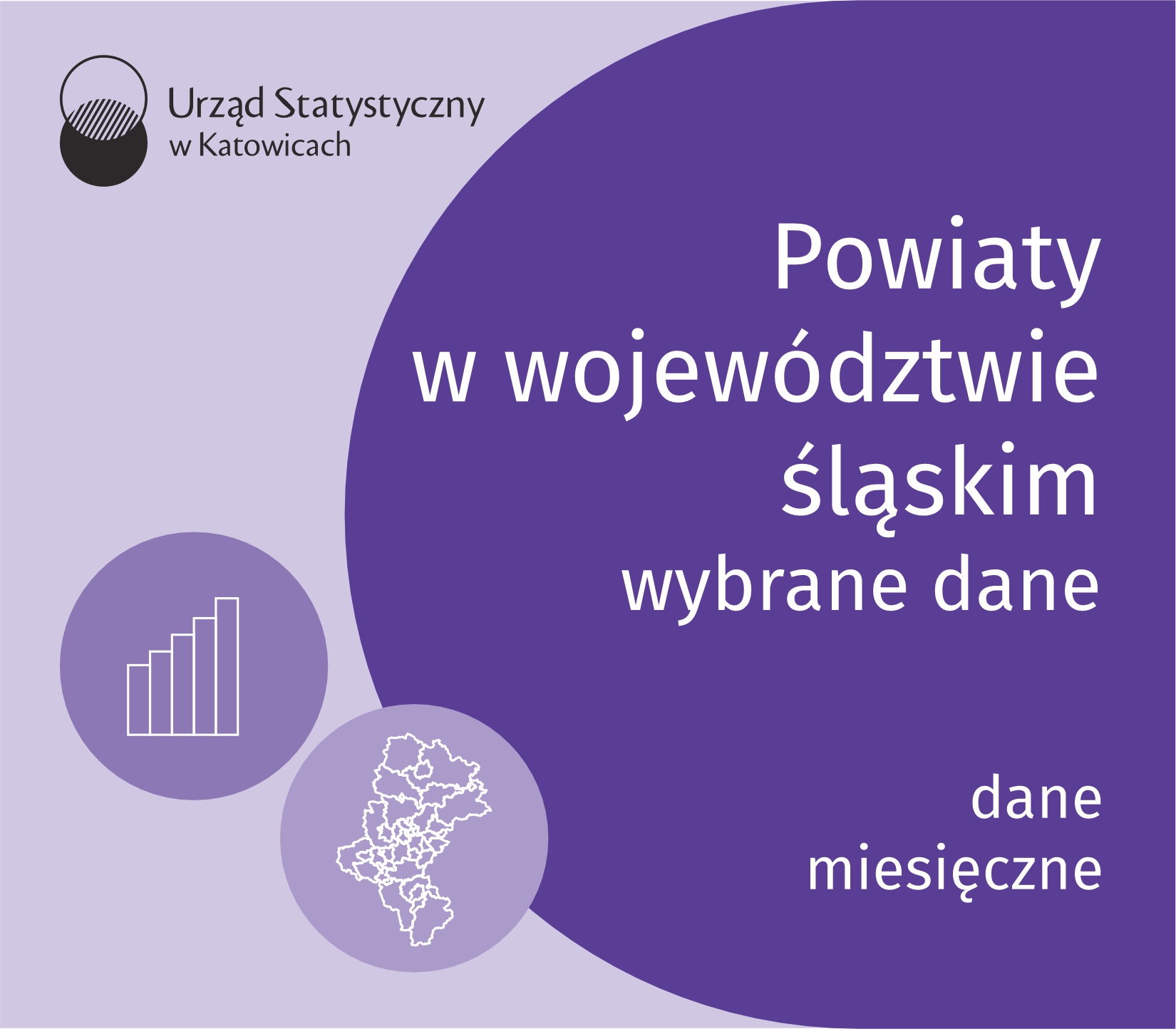 Powiaty w województwie śląskim - wybrane dane