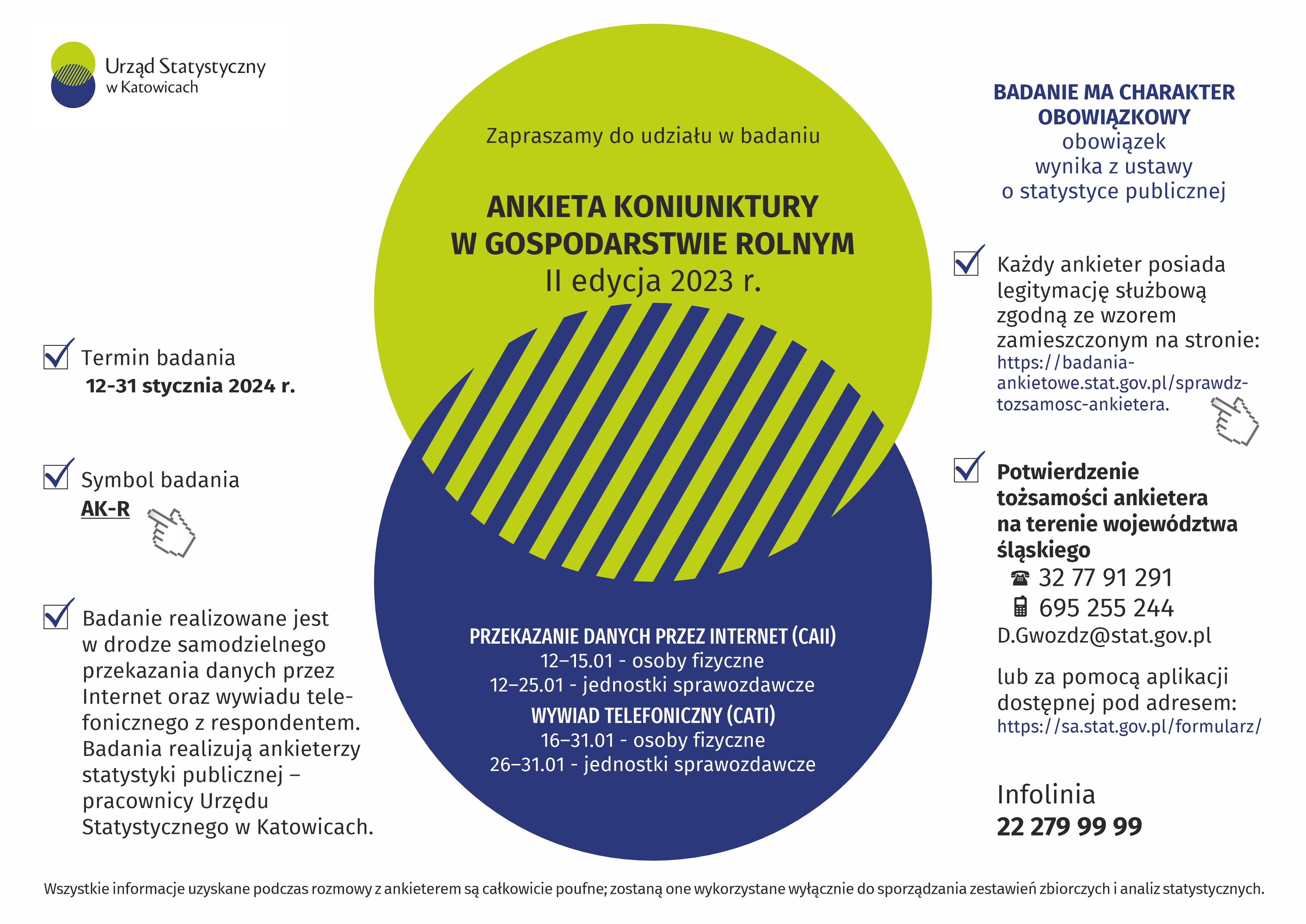 Ankieta koniunktury w gospodarstwie rolnym (Infografika)