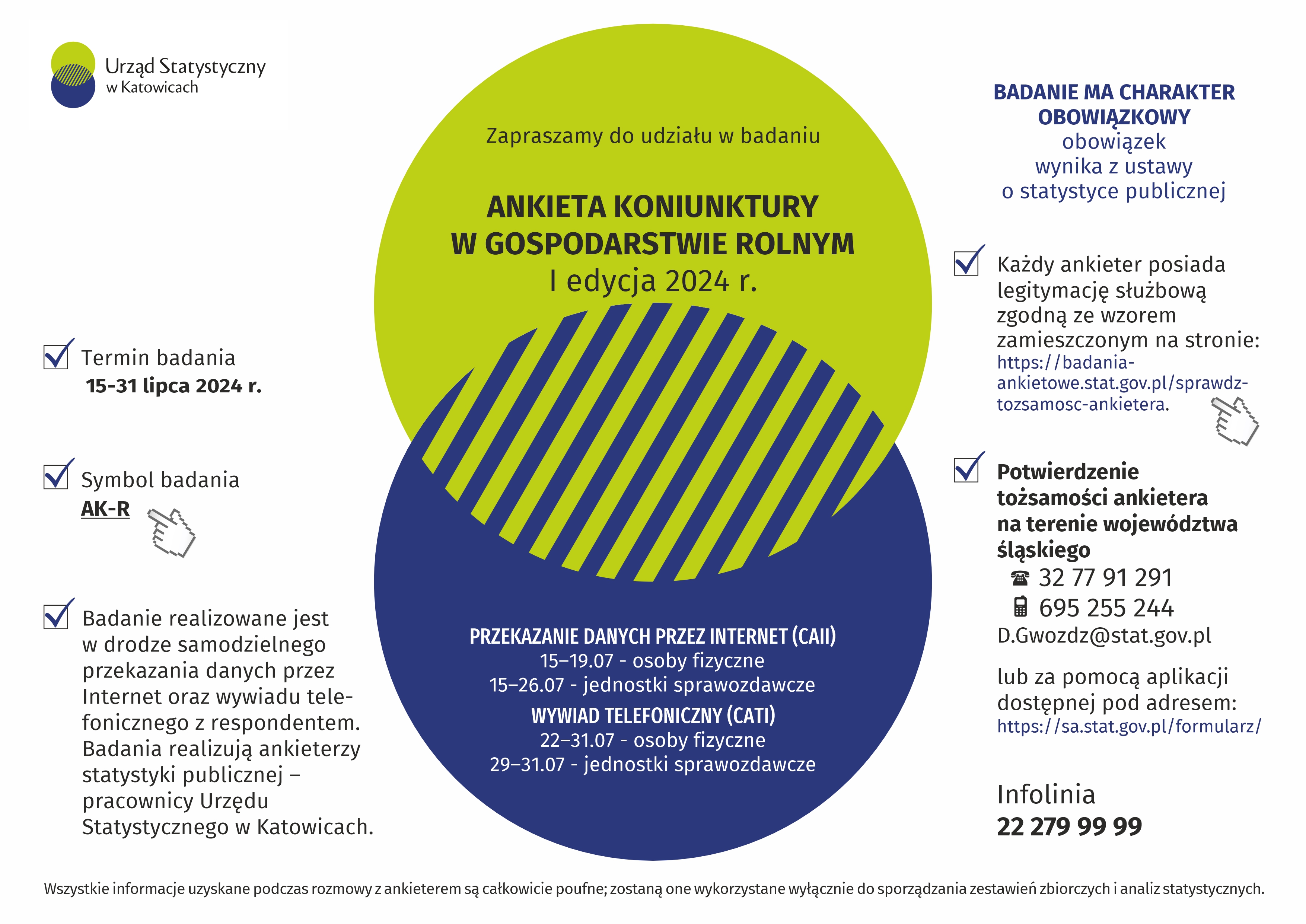 Ankieta koniunktury w gospdarstwie rolnym (Infografika)