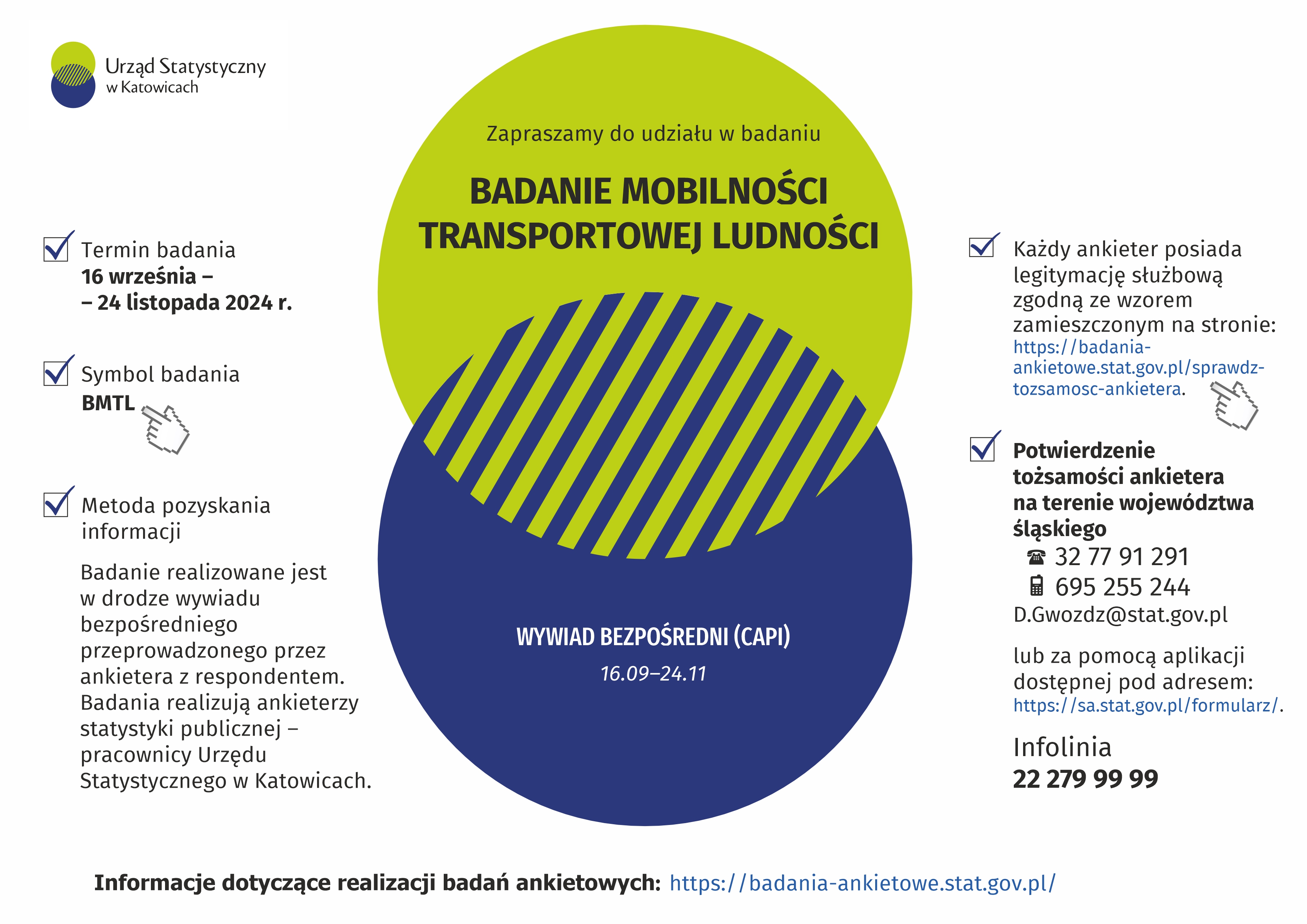 Badanie Mobilności Transportowej Ludności