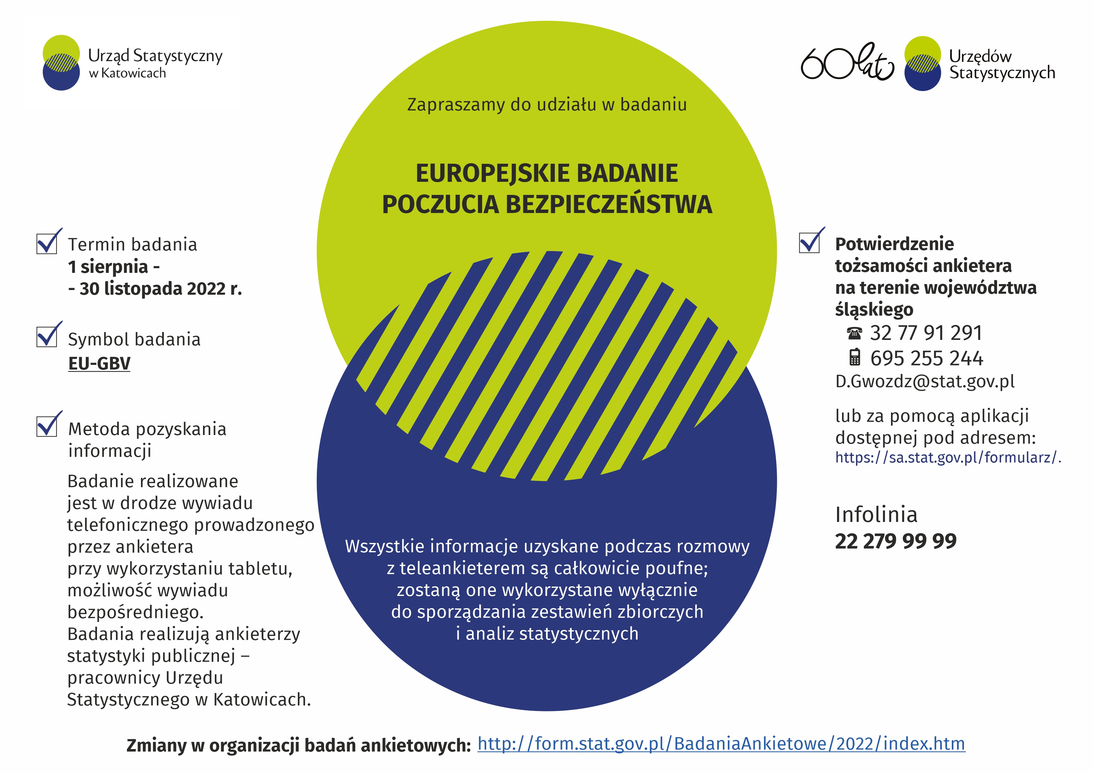  Europejskie Badanie Poczucia Bezpieczeństwa (Infografika)