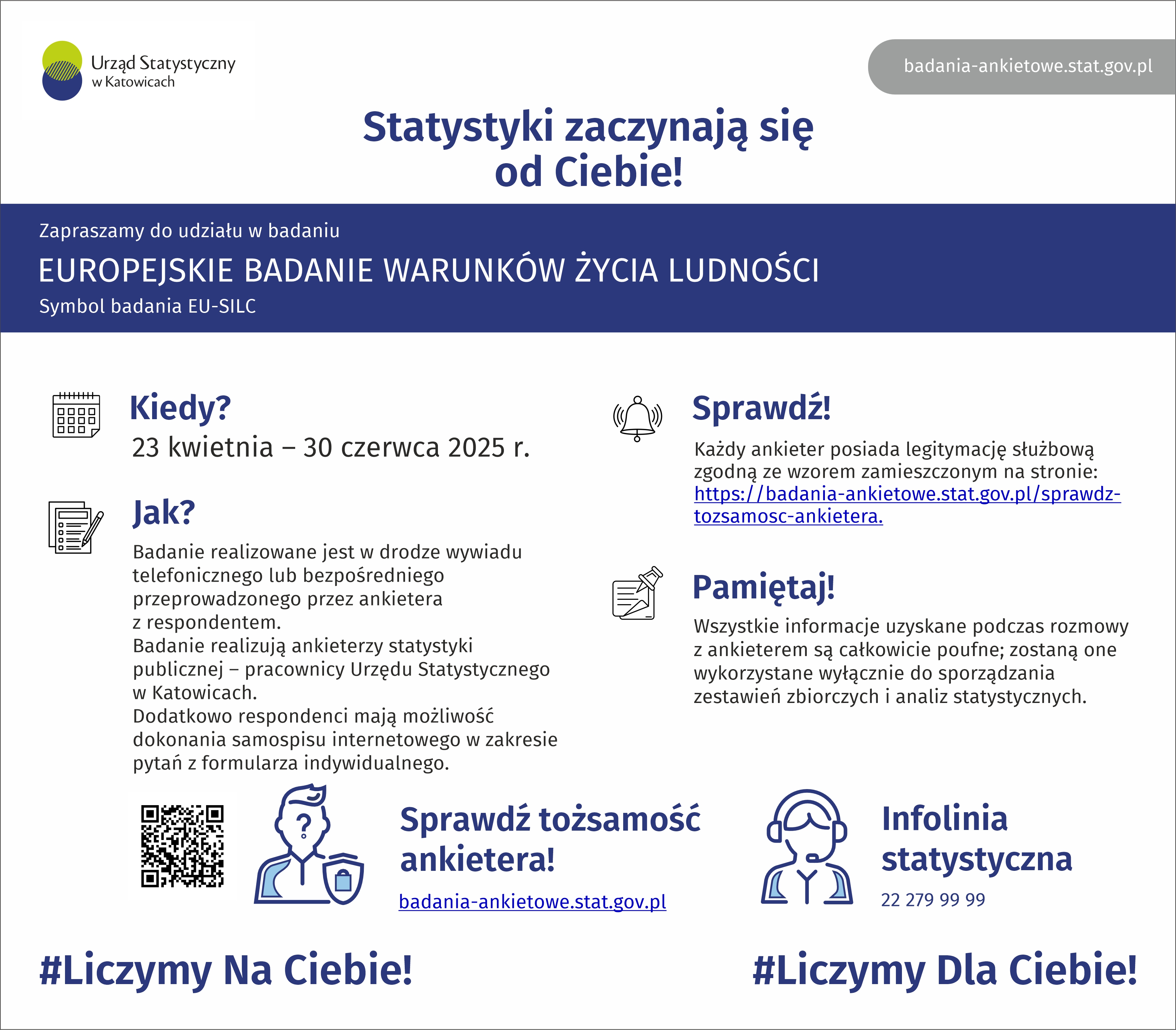 Europejskie Badanie Warunków Życia Ludności - infografika