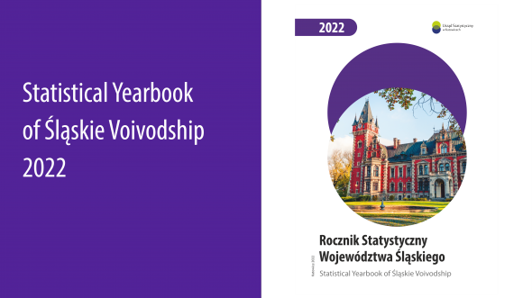 Statistical Yearbook of Śląskie Voivodship 2022