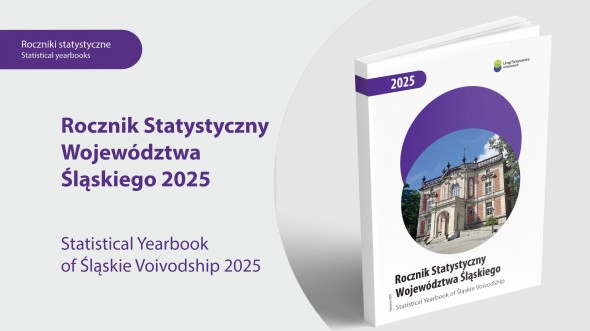 Statistical Yearbook of Śląskie Voivodship 2025 - 1st page