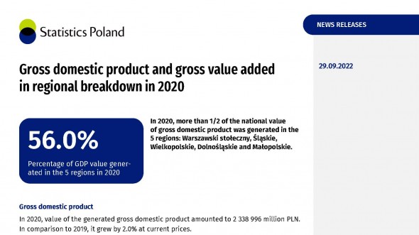 Gross domestic product and gross value added in regional breakdown in 2020