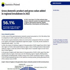 Gross domestic product and gross value added in regional breakdown in 2022 - 1st page