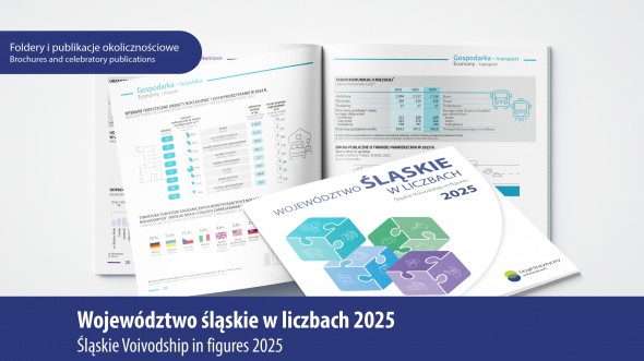 Śląskie Voivodship in figures 2025 - 1st page