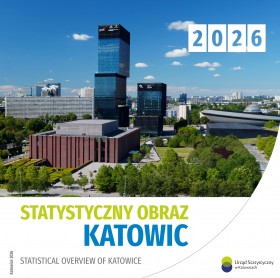 cover of the Statistical overview of Katowice 2026