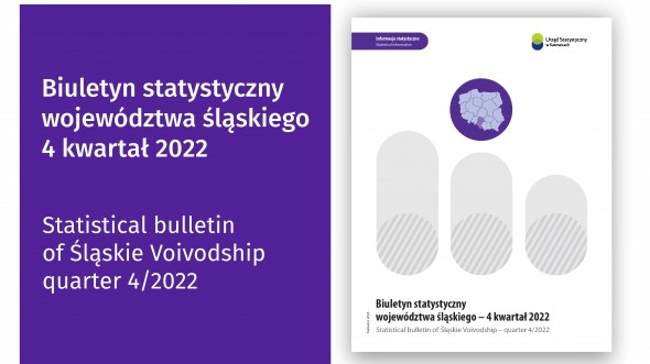 Statistical bulletin of Śląskie Voivodship 2023 - quarter 4/2022 - 1st page