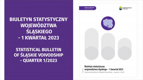 Statistical bulletin of Śląskie Voivodship 2023 - quarter 1/2023 - 1st page