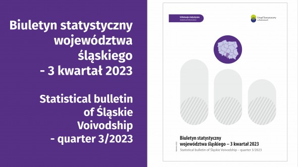 Statistical bulletin of Śląskie Voivodship 2023 - quarter 3/2023 - 1st page