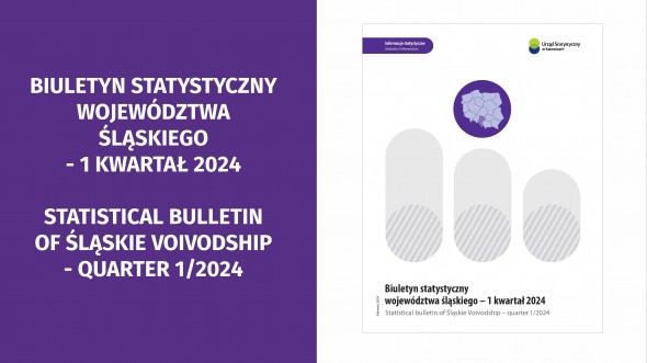 Statistical bulletin of Śląskie Voivodship 2023 - quarter 1/2024 - 1-st page