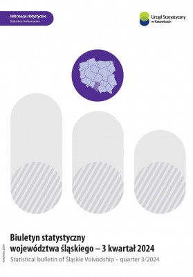 Statistical bulletin of Śląskie Voivodship 2023 - quarter 3/2024 - 1st page