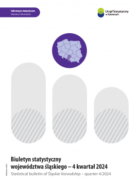 Statistical bulletin of Śląskie Voivodship 2024- quarter 4/2024 - 1st page