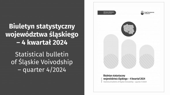 Statistical bulletin of Śląskie Voivodship 2024- quarter 4/2024 - 1st page