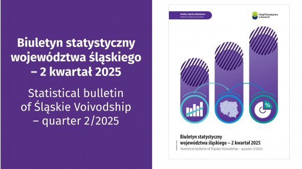 Biuletyn statystyczny województwa śląskiego 2025 - 2  kwartał 2025 - 1 strona