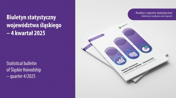 Statistical bulletin of Śląskie Voivodship 2025 - quarter 4/2025 - 1st page