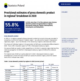 1st page Provisional estimates of gross domestic product in regional  breakdown in 2020