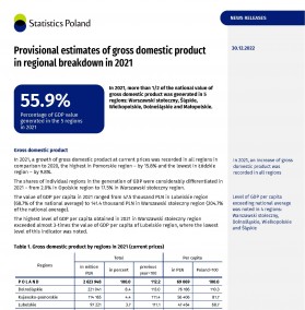 1-st page Provisional estimates of gross domestic product in regional  breakdown in 2021