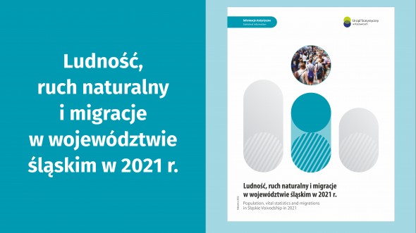 Population, Vital Statistics and Migrations in the Slaskie Voivodship in 2020 - 1-st page