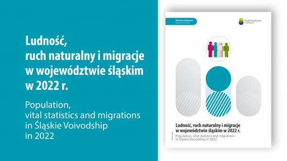 Population, Vital Statistics and Migrations in Slaskie Voivodship in 2022 - 1st page