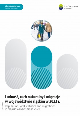 Population, vital statistics and migrations in Śląskie Voivodship in 2023