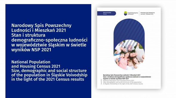 Size, demographic and social structure of the population in Śląskie Voivodship in the light of the 2021 Census results