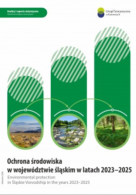 Environmental protection in Śląskie Voivodship in the years 2023-2025 - the cover